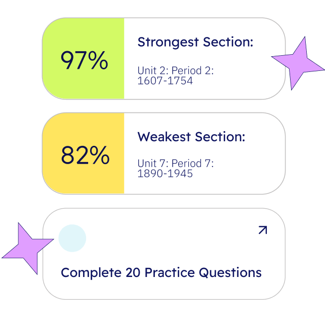 topic accuracy illustration