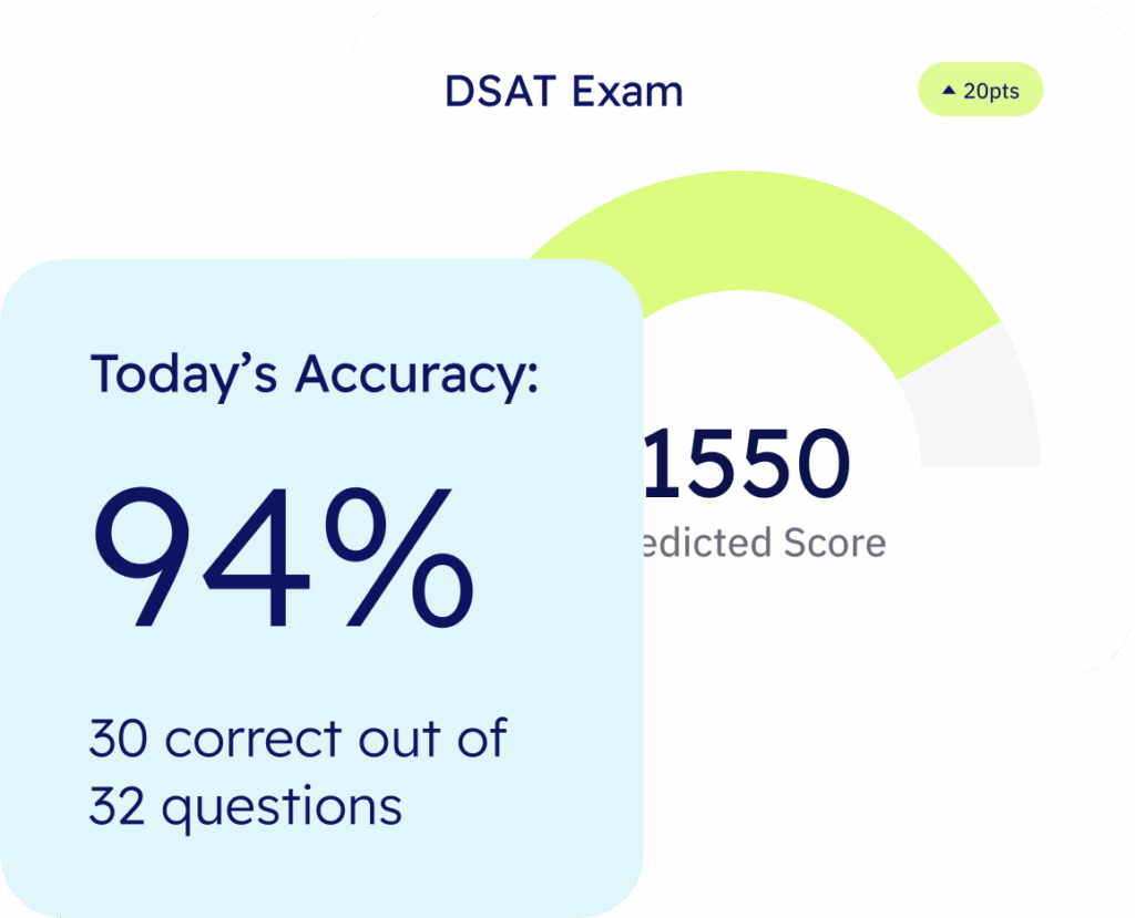 accuracy and exam card