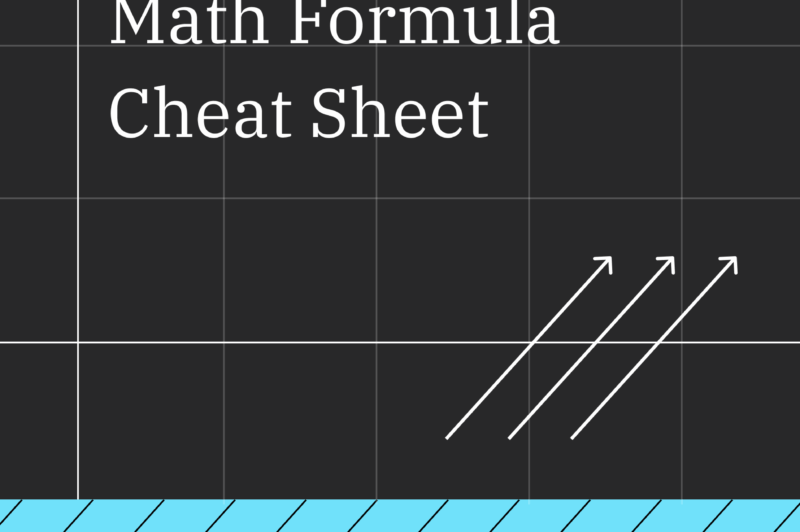 Thumbnail for SAT Math PDF