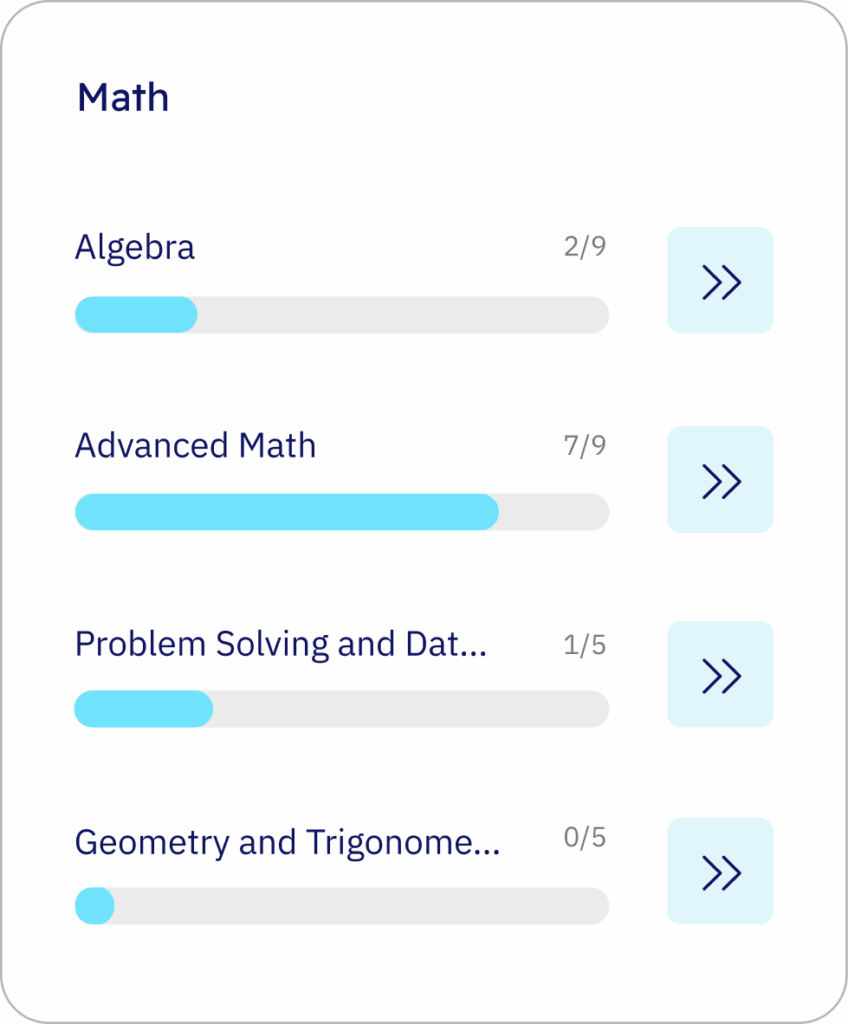 study plan