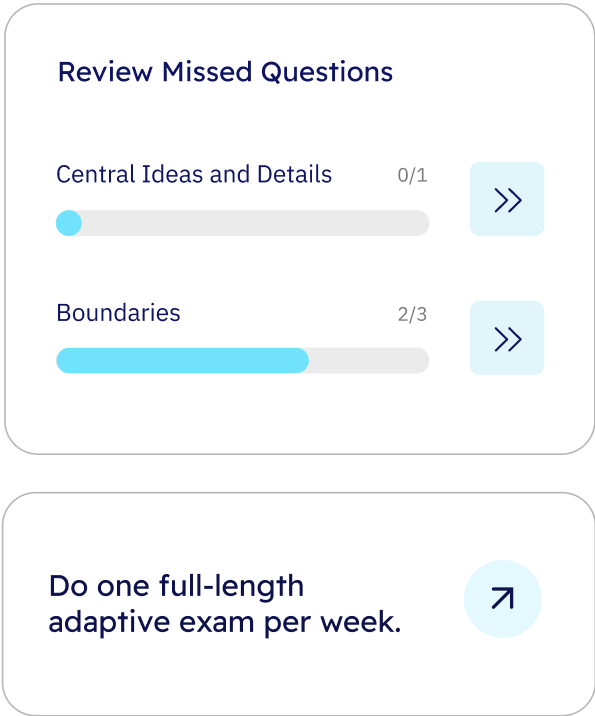 study plan