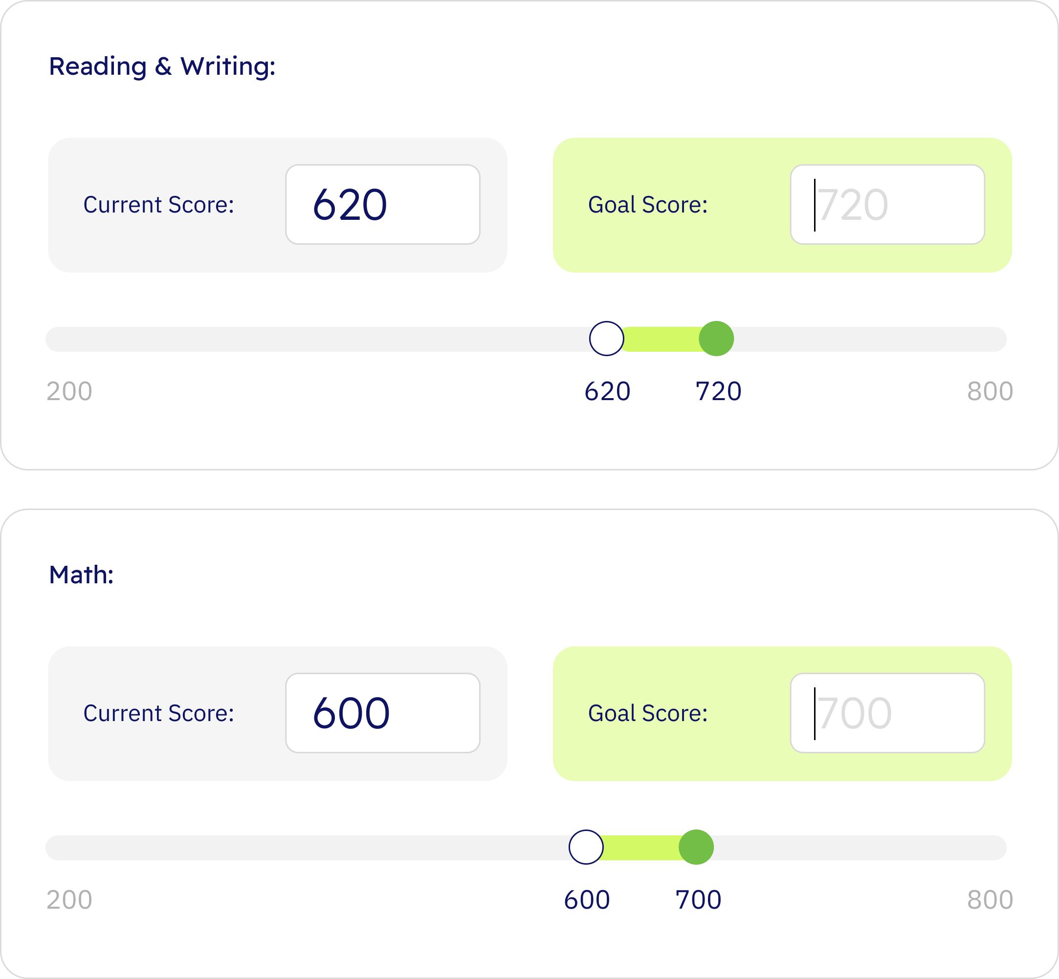 study plan score entry