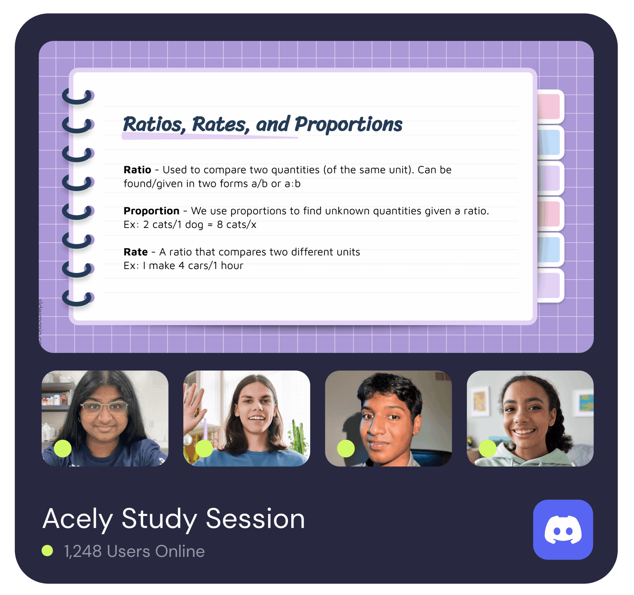 discord presentation