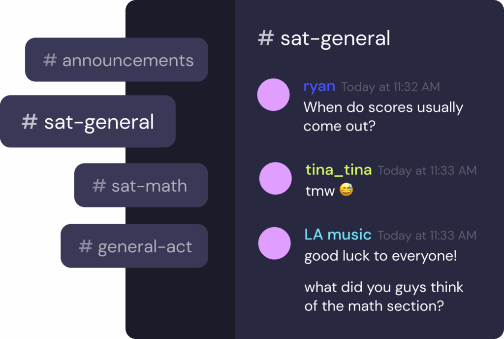 Discord Channels