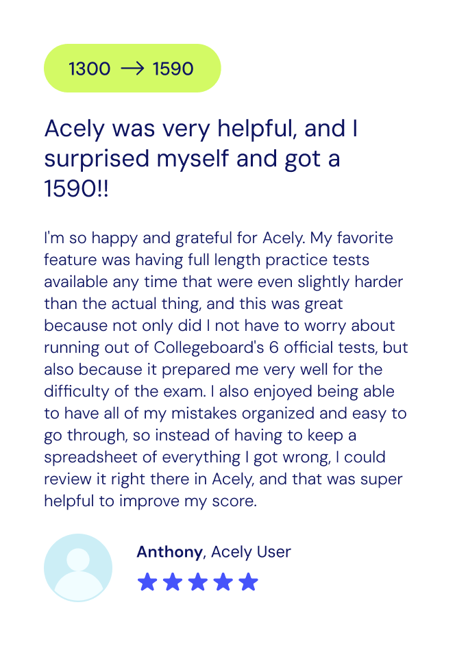 Anthony Review